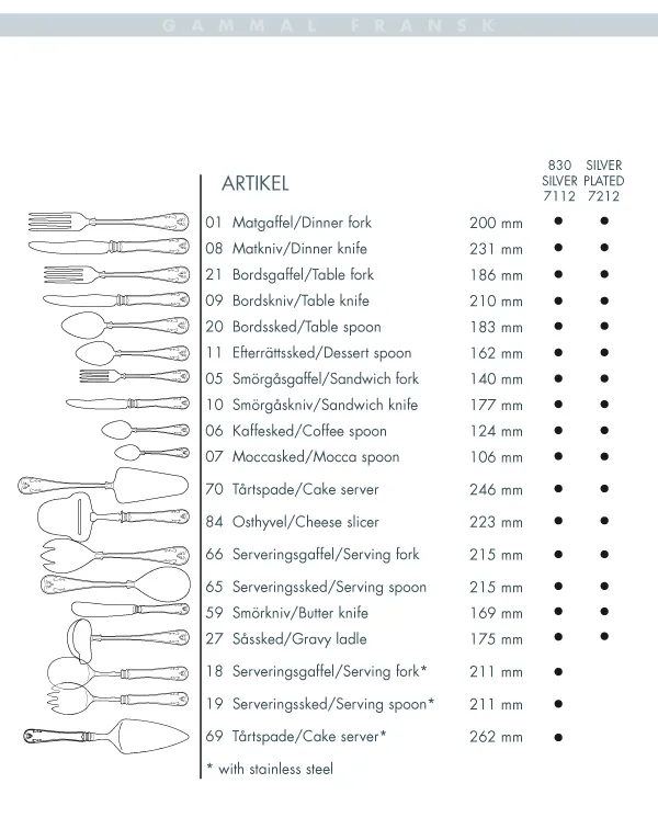 Gammal Fransk fork silver nickle, 20 cm Gense